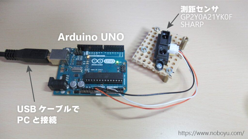 C#でArduino用の表示画面をつくる | のぼゆエンジニアリング